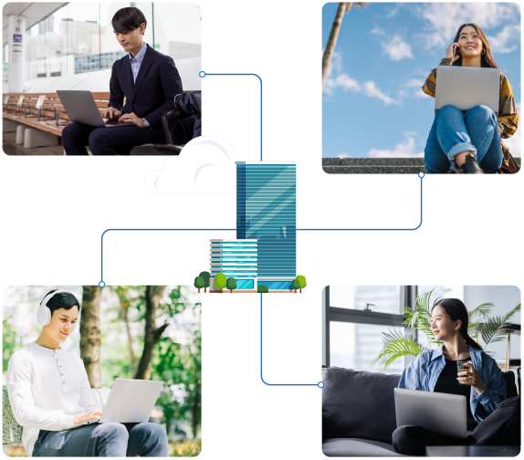 Splashtop リモートデスクトップでテレワーク 働き方改革 Splashtop リモートデスクトップでテレワーク 働き方改革