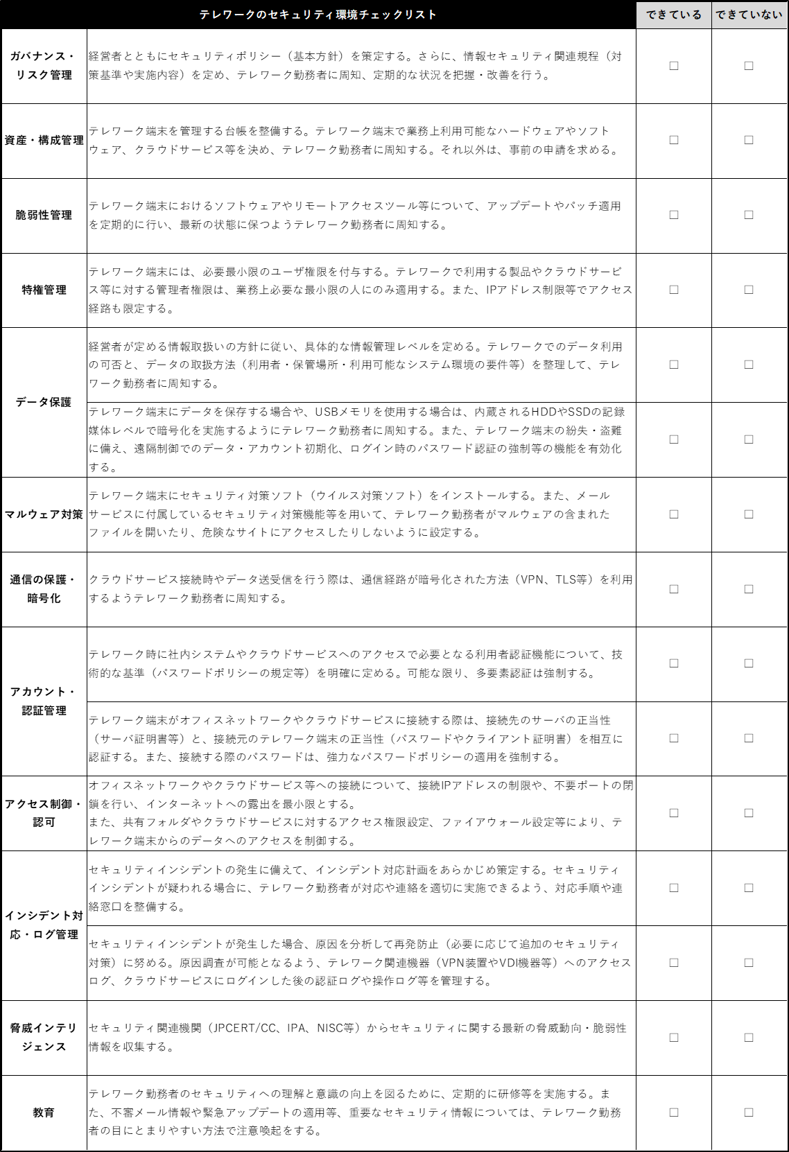 テレワークにおけるセキュリティ対策